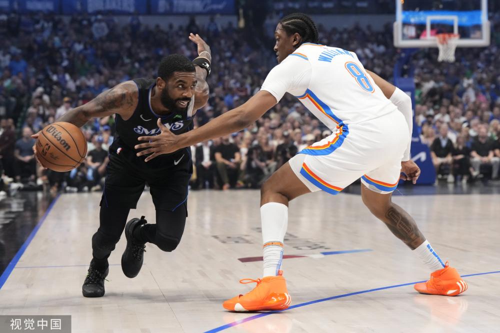 在转会策略 在转会策略